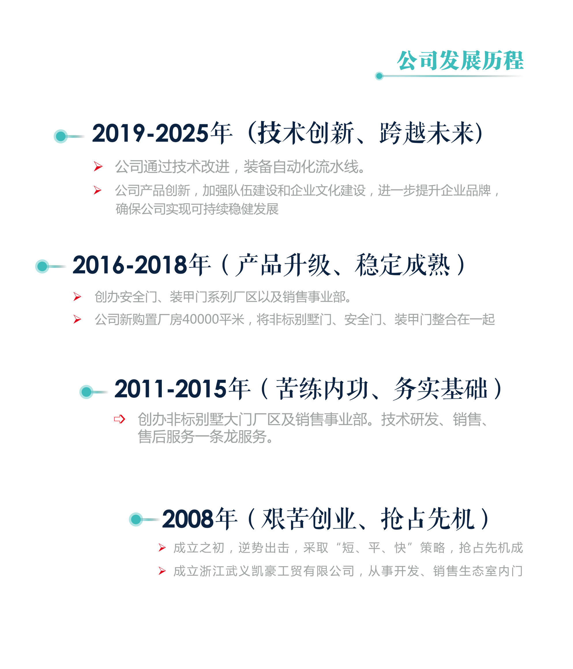 企業(yè)文化