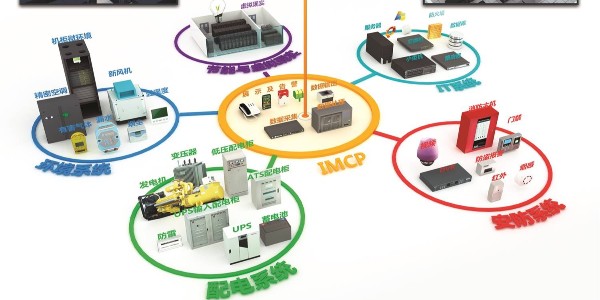 動環監控報價-縱橫通