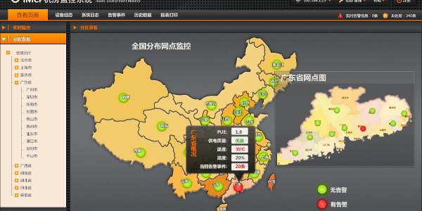 機房動環監控