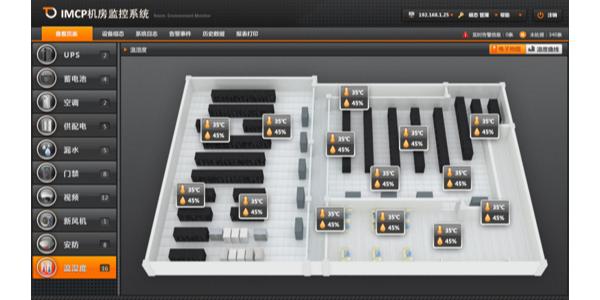 溫濕度監(jiān)控系統(tǒng)