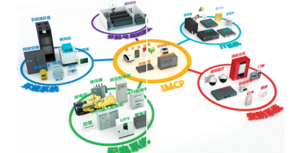 安徽機房動環(huán)監(jiān)控系統(tǒng)