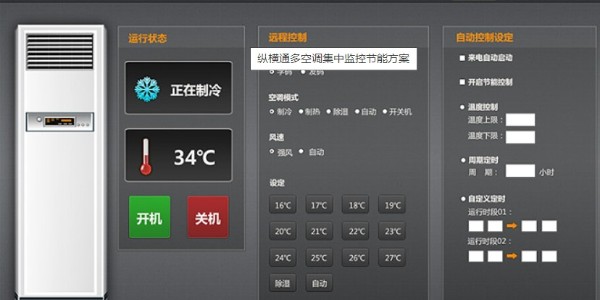 工廠倉庫內多臺空調智慧監控系統