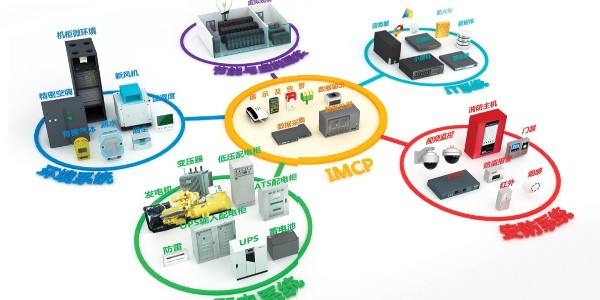 動(dòng)環(huán)系統(tǒng)中UPS主機(jī)的調(diào)試