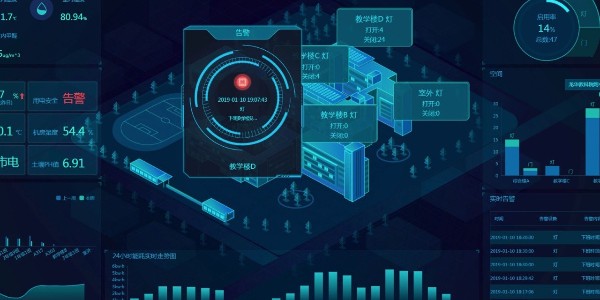 機房動力環境監控系統