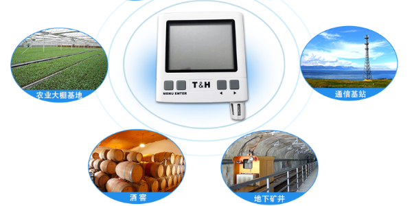 縱橫通溫濕度監(jiān)測(cè)系統(tǒng)