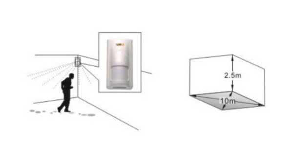 機(jī)房動(dòng)環(huán)監(jiān)控紅外告警